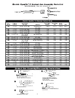 Preview for 7 page of Dynabrade Dynafile II 40500 Safety, Operation And Maintenance Manual