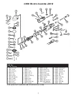 Preview for 5 page of Dynabrade Dynafile II 40503 Safety, Operation And Maintenance Manual