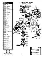 Предварительный просмотр 4 страницы Dynabrade DynaFine 10800 Safety, Operation And Maintenance Manual