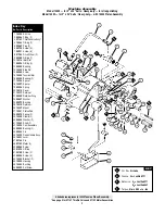 Preview for 2 page of Dynabrade Dynangle II 14300 Important Operating, Maintenance And Safety Instructions