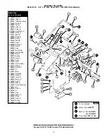 Preview for 4 page of Dynabrade Dynangle II 14300 Important Operating, Maintenance And Safety Instructions