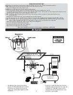 Preview for 2 page of Dynabrade Dynorbital-Spirit 21000 Operation And Maintenance Manual