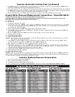 Preview for 6 page of Dynabrade Dynorbital-Spirit 21000 Operation And Maintenance Manual