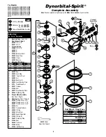 Preview for 4 page of Dynabrade Dynorbital-Spirit 59000 Safety, Operation And Maintenance