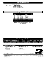 Preview for 8 page of Dynabrade Electric Dynafile II 40501 Safety, Operation And Maintenance Manual