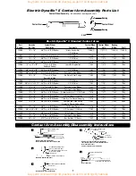 Предварительный просмотр 7 страницы Dynabrade Electric Dynafile II 40590 Safety, Operation And Maintenance