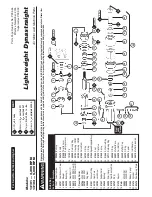 Preview for 1 page of Dynabrade Lightweight Dynastraight 13101 Important Operating, Maintenance And Safety Instructions