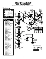 Предварительный просмотр 4 страницы Dynabrade Mini-Dynorbital Silver Supreme 69500 Safety, Operation And Maintenance Manual