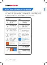 Preview for 4 page of DYNABREEZE FA-26144 Instructions & User'S Manual