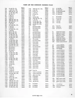 Предварительный просмотр 19 страницы DYNACO AF-6 Instructions For Assembly Operation