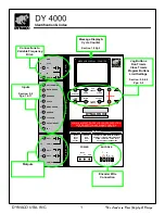 Preview for 2 page of DYNACO DY 4000 Electrical Manual