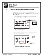 Preview for 8 page of DYNACO DY 4000 Electrical Manual