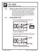 Preview for 9 page of DYNACO DY 4000 Electrical Manual