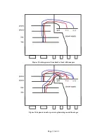 Preview for 19 page of DYNACO PAT-5 Assembly Manual