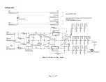 Preview for 21 page of DYNACO PAT-5 Assembly Manual