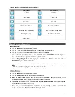 Preview for 7 page of DynaColor 960H H.264 DVR Setup Manual