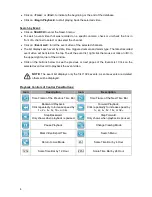 Preview for 8 page of DynaColor 960H H.264 DVR Setup Manual