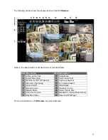 Preview for 11 page of DynaColor 960H H.264 DVR Setup Manual