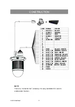 Предварительный просмотр 12 страницы DynaColor D7723 series User Manual