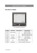 Предварительный просмотр 21 страницы DynaColor D7723 series User Manual