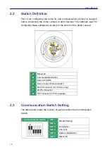 Preview for 11 page of DynaColor DH801 User Manual