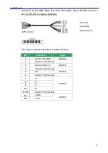 Preview for 14 page of DynaColor DH801 User Manual