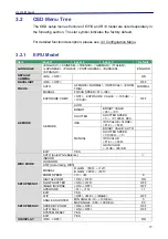 Preview for 18 page of DynaColor DH801 User Manual