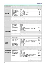 Preview for 19 page of DynaColor DH801 User Manual