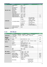 Preview for 20 page of DynaColor DH801 User Manual