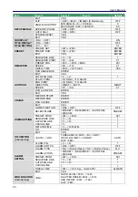 Preview for 21 page of DynaColor DH801 User Manual