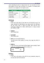 Preview for 29 page of DynaColor DH801 User Manual