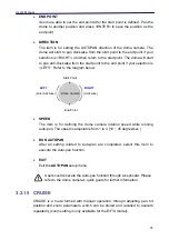 Preview for 38 page of DynaColor DH801 User Manual