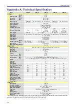 Preview for 51 page of DynaColor DH801 User Manual