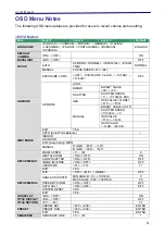 Preview for 52 page of DynaColor DH801 User Manual