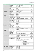 Preview for 53 page of DynaColor DH801 User Manual