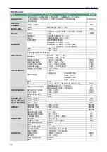 Preview for 55 page of DynaColor DH801 User Manual