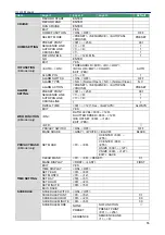 Preview for 56 page of DynaColor DH801 User Manual