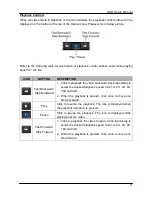 Preview for 68 page of DynaColor H.264 WD1 DVR Setup Manual