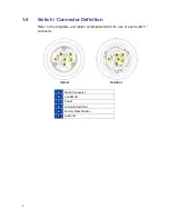 Preview for 7 page of DynaColor NH720 Series User Manual