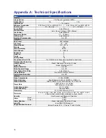 Preview for 15 page of DynaColor NH720 Series User Manual