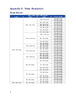 Preview for 19 page of DynaColor NH720 Series User Manual