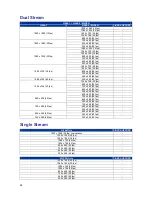 Preview for 25 page of DynaColor NH720 Series User Manual