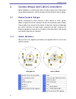 Preview for 11 page of DynaColor QIG-510 Series Installation Manual