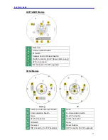 Preview for 12 page of DynaColor QIG-701-Series Installation Manual