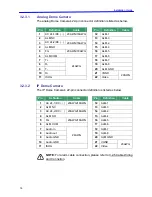 Preview for 19 page of DynaColor QIG-701-Series Installation Manual