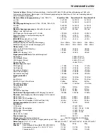 Предварительный просмотр 22 страницы Dynacord 1000, 1600, 2200 (German) Bedienungsanleitung