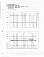 Preview for 24 page of Dynacord 18 Bit 2-in-4 Digital Delay Line DDL 204 User Manual