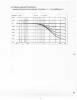 Preview for 25 page of Dynacord 18 Bit 2-in-4 Digital Delay Line DDL 204 User Manual