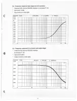 Preview for 26 page of Dynacord 18 Bit 2-in-4 Digital Delay Line DDL 204 User Manual