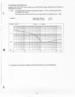 Preview for 28 page of Dynacord 18 Bit 2-in-4 Digital Delay Line DDL 204 User Manual